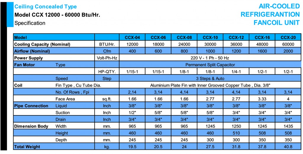 Spec CCX copy