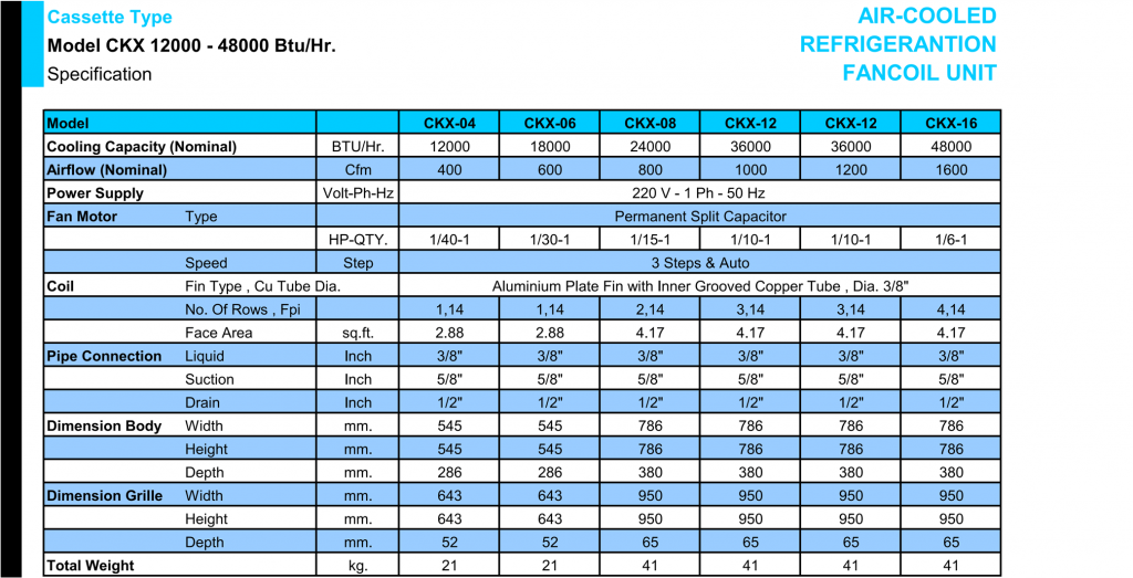 Spec CKX copy